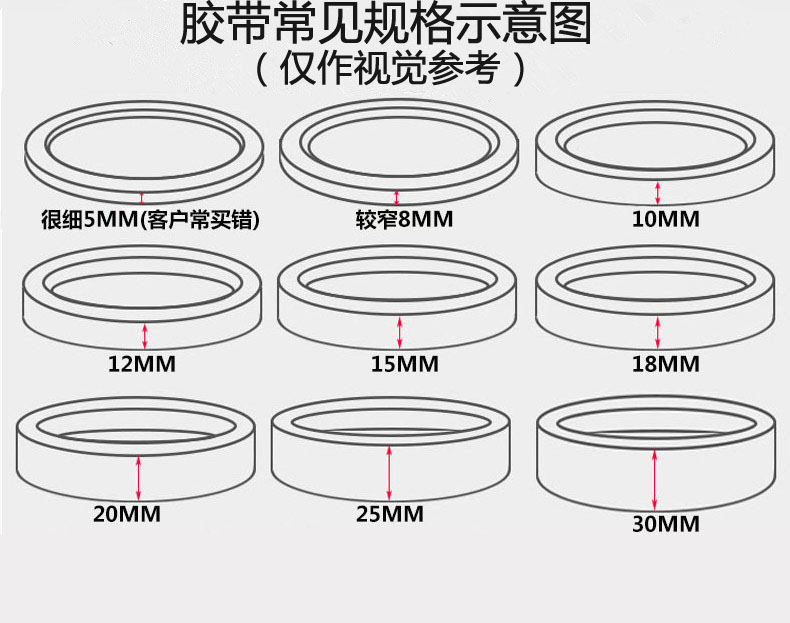 3M单面平滑美纹纸常温遮蔽胶带 ,本色 宽度15mm